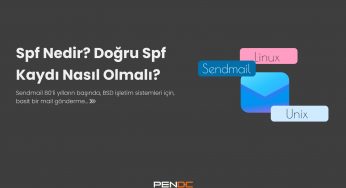 Spf Nedir? Doğru Spf Kaydı Nasıl Olmalı?