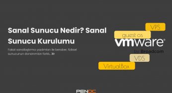 Sanal Sunucu Nedir? Sanal Sunucu Kurulumu